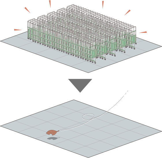 Problem of Basket Cart Storage