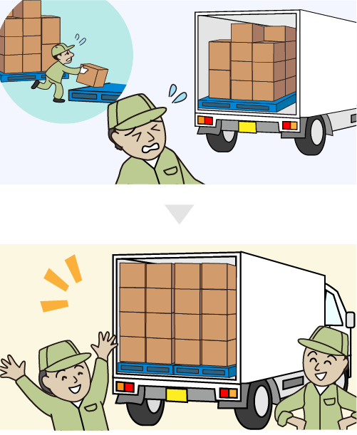 輸送力不足の解消イメージ