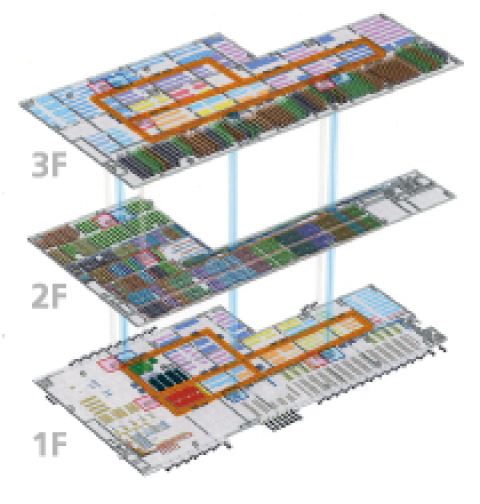 OMNI AUTOMOTIVE PARTS DISTRIBUTION SYSTEM