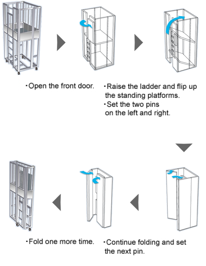 Folding Steps