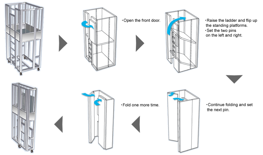 Folding Steps