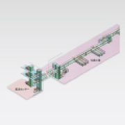 OMNI CONVEYOR SYSTEM