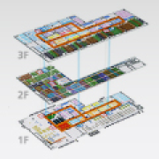 OMNI AUTOMOTIVE PARTS DISTRIBUTION SYSTEM